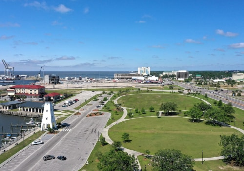 The Political Landscape of Gulfport, MS: A Comprehensive Analysis